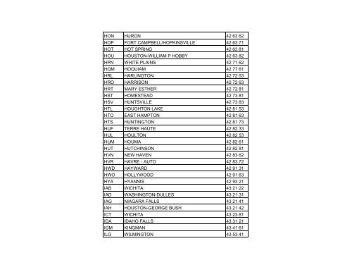 American Airport Codes / Codes d'aéroports américains - Nav Canada