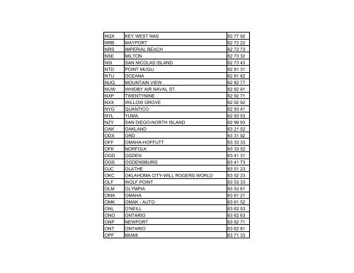 American Airport Codes / Codes d'aéroports américains - Nav Canada