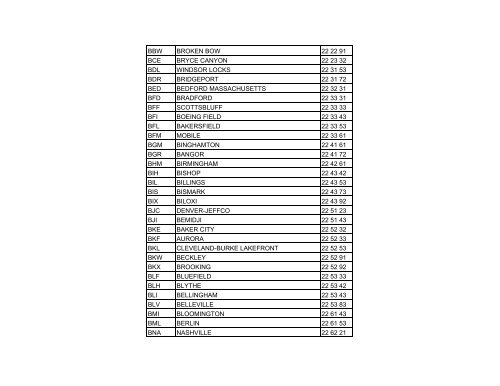 American Airport Codes / Codes d'aéroports américains - Nav Canada