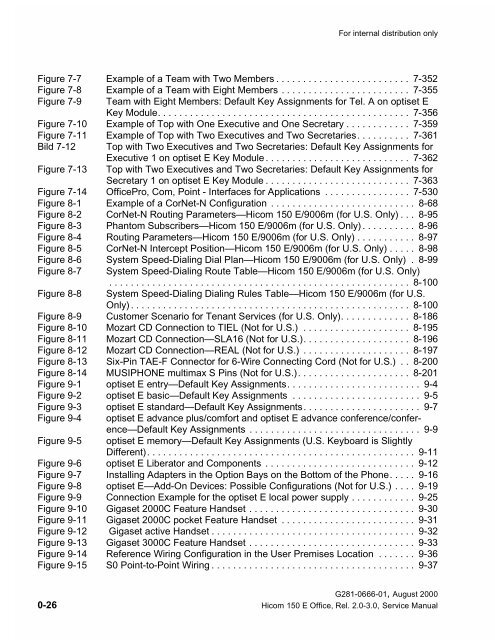 Hicom 150 Programming Guide - Strategic Business Systems, Inc.