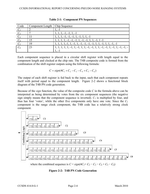 Pseudo-Noise (PN) Ranging Systems - CCSDS