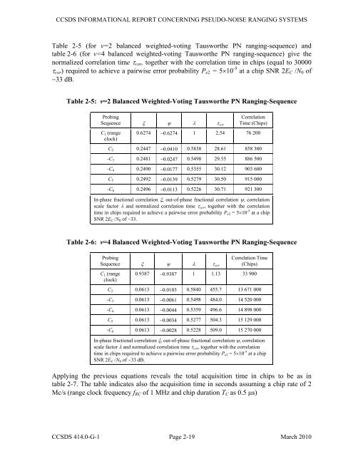 Pseudo-Noise (PN) Ranging Systems - CCSDS