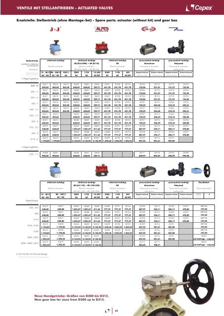 Preisliste | Price List - Cepex