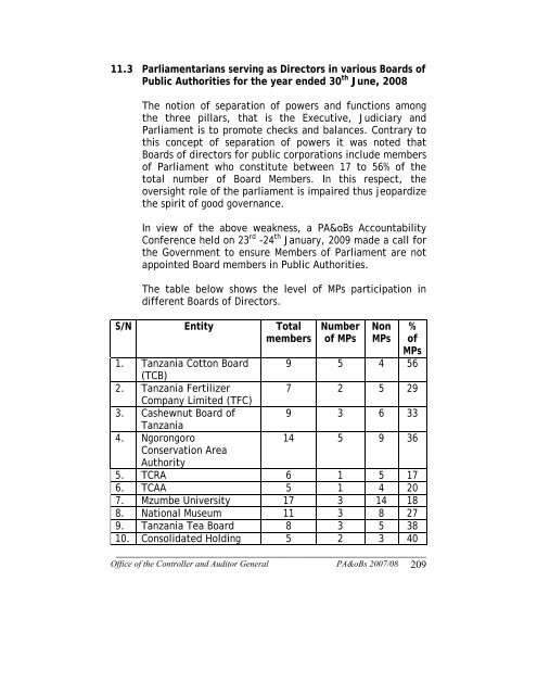 Annual general report of the controller and - Parliament of Tanzania