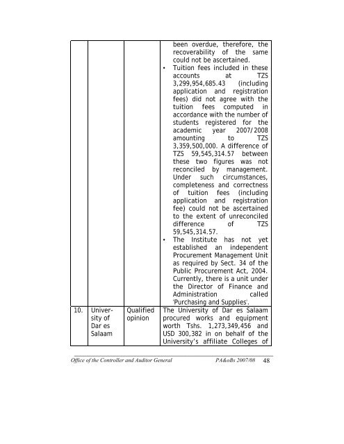 Annual general report of the controller and - Parliament of Tanzania