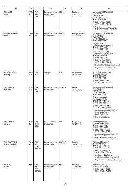 MEP - Default page - European Parliament - Europa