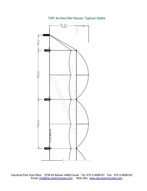 Industrial Park Ariel West POB 64 Barkan 44820 Israel Tel: 972-3 ...