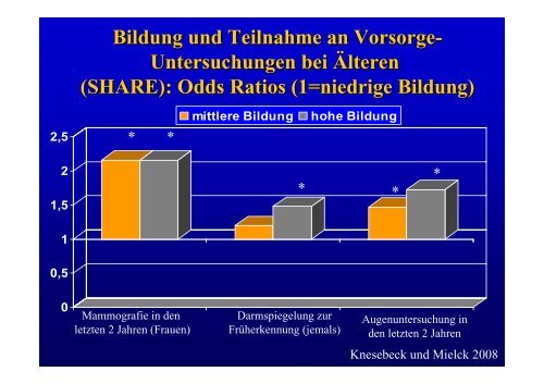 Soziale Ungleichheit und gesundheitliche Versorgung