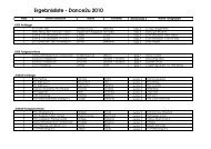 Ergebnisliste Contest_Gesamt