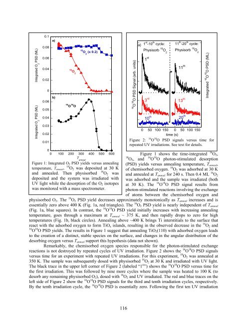 Eighth Condensed Phase and Interfacial Molecular Science (CPIMS)