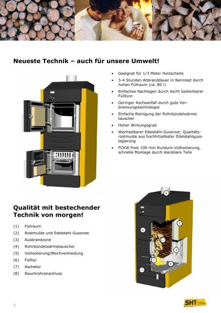 NZA Prospekt DEU-H01 - SHT