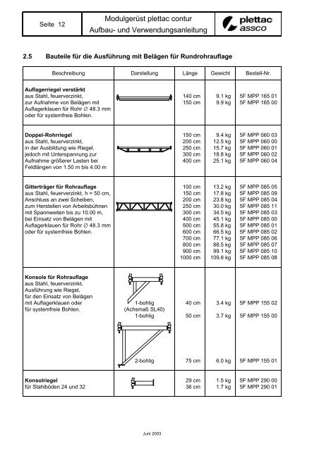 plettac Modulgerüst contur