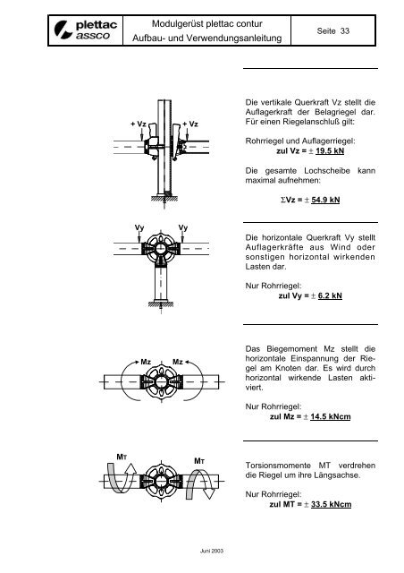 plettac Modulgerüst contur