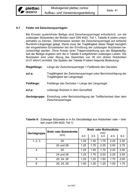 plettac Modulgerüst contur