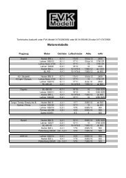 Motorentabelle .pdf - FVK Modell