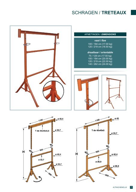 Catalogus - Altrad Benelux