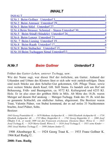 Entwicklung der Höfe 1-10 - Chronik Mils