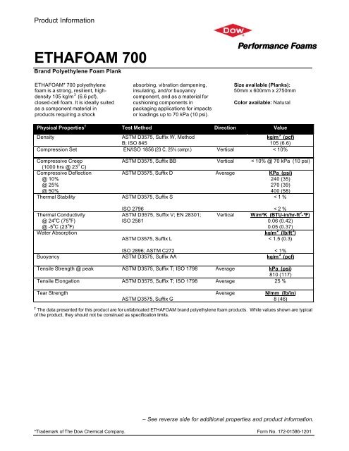 Standard Polyethylene Foam 16 00 X 12 00 Case Club Cases
