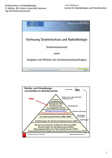 Vorlesung Strahlenschutz und Radioökologie - IRS - Leibniz ...