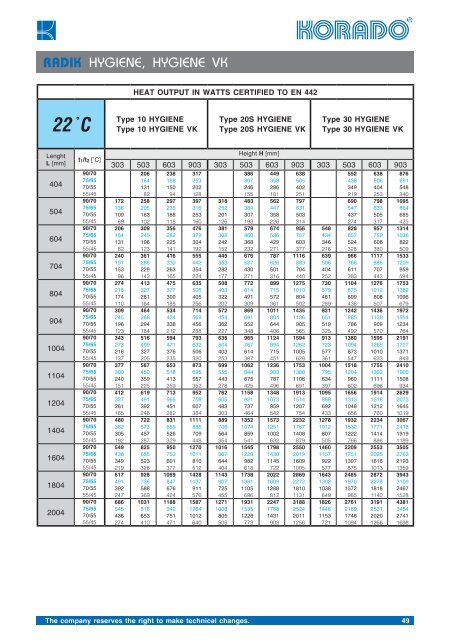 AJ Katalog Radik 012006 finish.indd