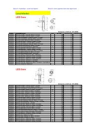 Leuchtdioden - Riedl Electronic