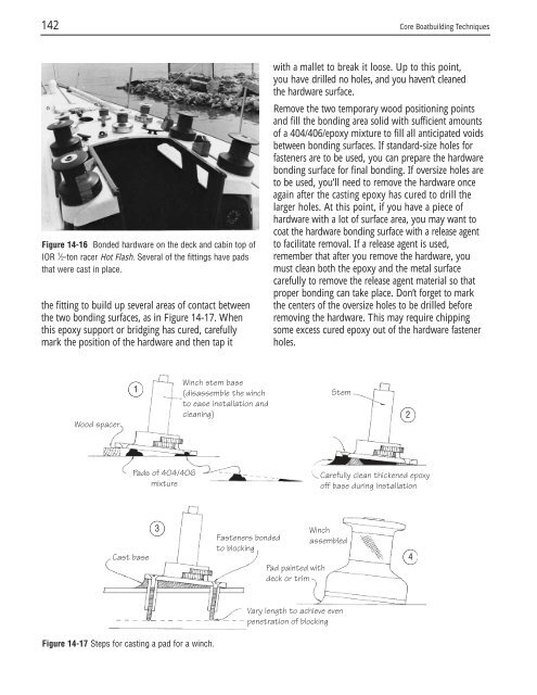 The Gougeon Brothers on Boat Construction - WEST SYSTEM Epoxy