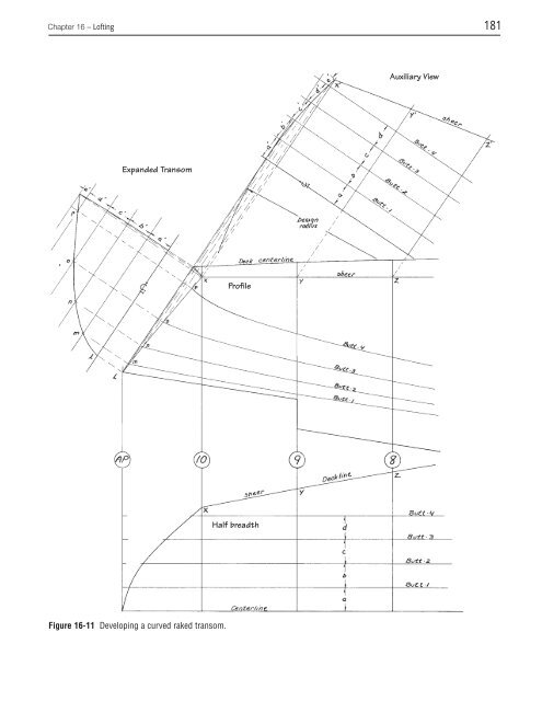 The Gougeon Brothers on Boat Construction - WEST SYSTEM Epoxy