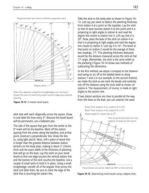 The Gougeon Brothers on Boat Construction - WEST SYSTEM Epoxy