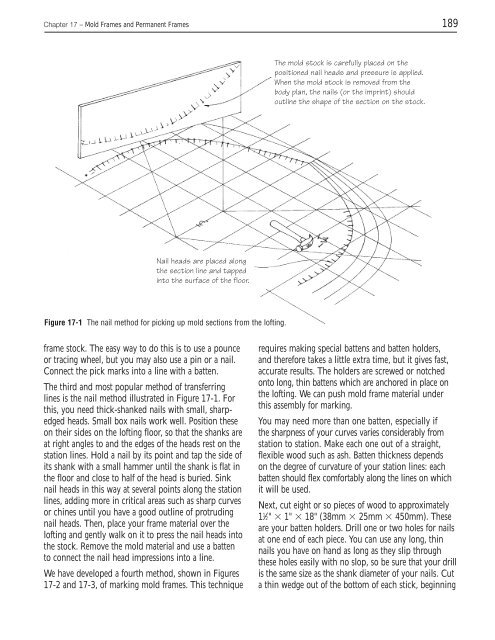 The Gougeon Brothers on Boat Construction - WEST SYSTEM Epoxy