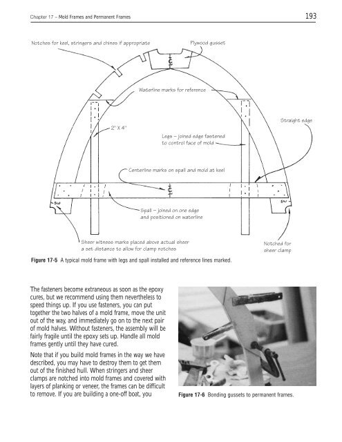 The Gougeon Brothers on Boat Construction - WEST SYSTEM Epoxy