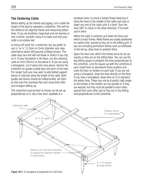 The Gougeon Brothers on Boat Construction - WEST SYSTEM Epoxy