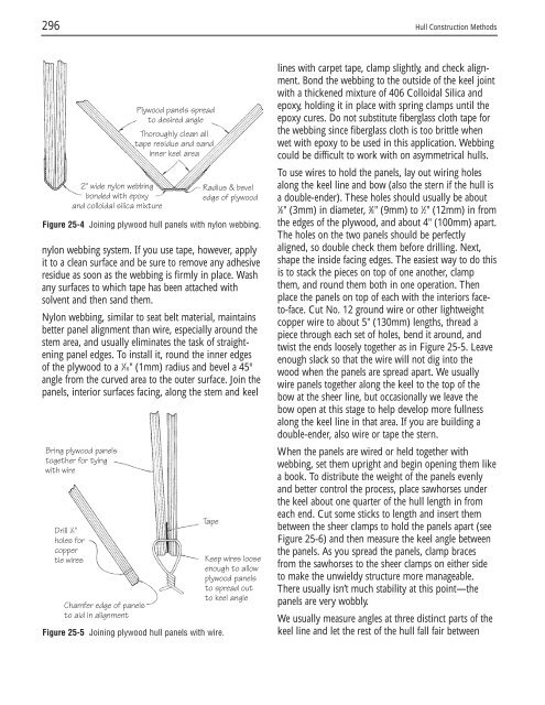 The Gougeon Brothers on Boat Construction - WEST SYSTEM Epoxy