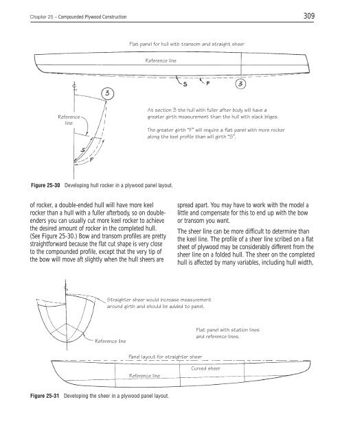 The Gougeon Brothers on Boat Construction - WEST SYSTEM Epoxy