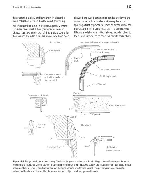 The Gougeon Brothers on Boat Construction - WEST SYSTEM Epoxy