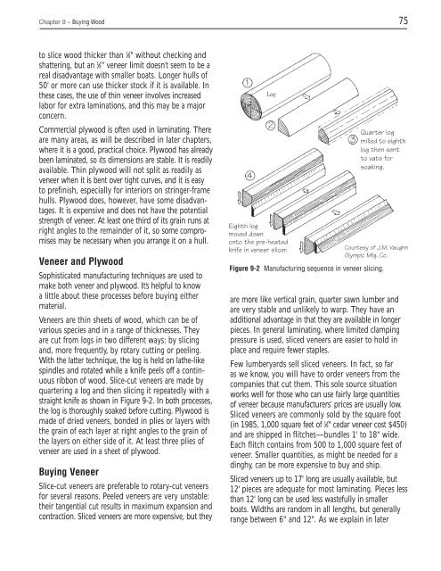 The Gougeon Brothers on Boat Construction - WEST SYSTEM Epoxy