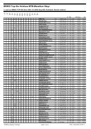 BRIKO Top-Six Hrinkow MTB-Marathon Steyr - Nyx