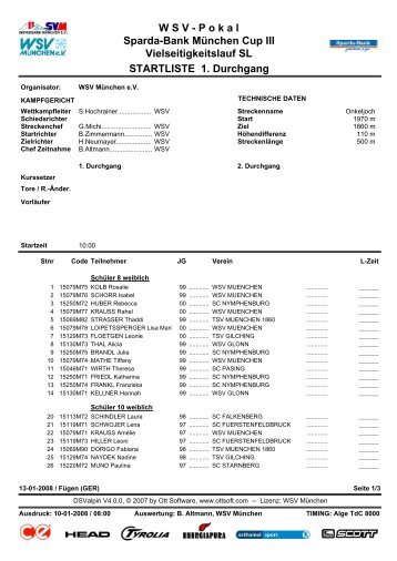 P okal Sparda-Bank München Cup III Vielseitigkeitslauf SL