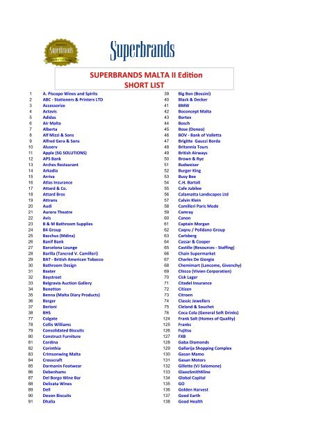 Short List Malta Ii Edition Definitiva 1 Superbrands Malta