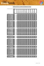 Dominos Nutrition Chart