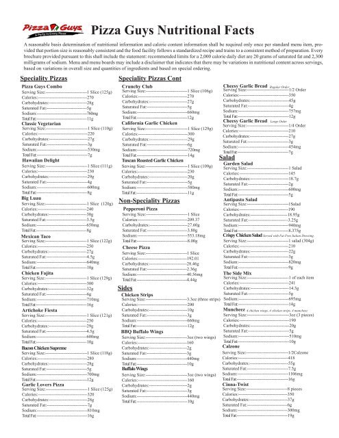 Village Inn Nutrition Chart