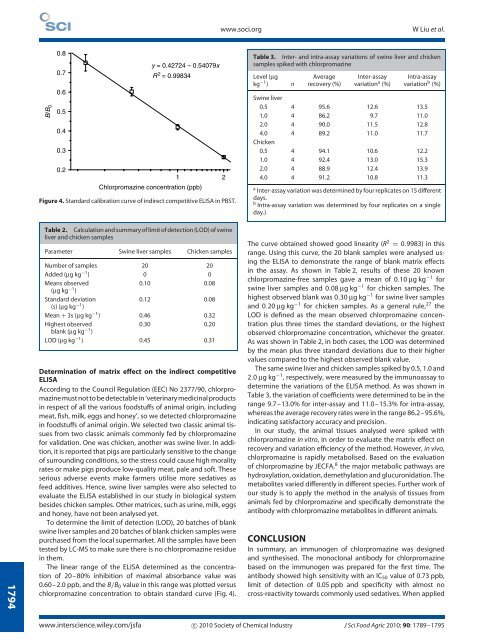 Research Article