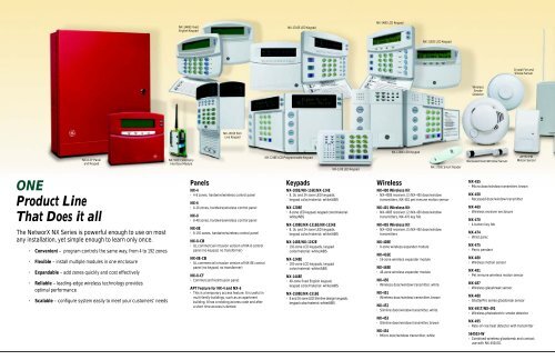 Catalog Page - Platt Electric Supply