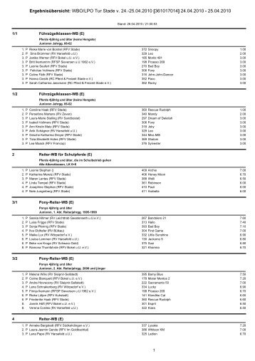 Ergebnisübersicht: WBO/LPO Tur Stade v. 24.-25.04.2010 - Reit und ...