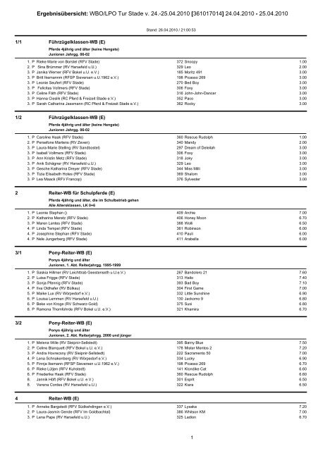 Ergebnisübersicht: WBO/LPO Tur Stade v. 24.-25.04.2010 - Reit und ...