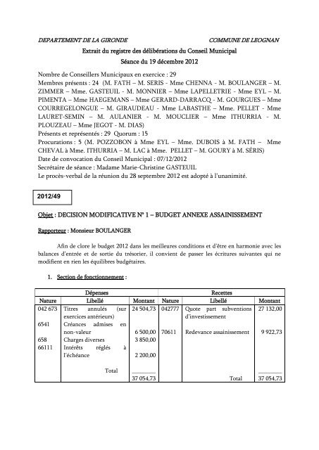 Extrait Du Registre Des Deliberations Du Conseil Municipal Seance