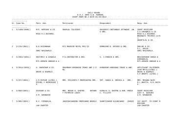 Partnership Suit - Bombay High Court