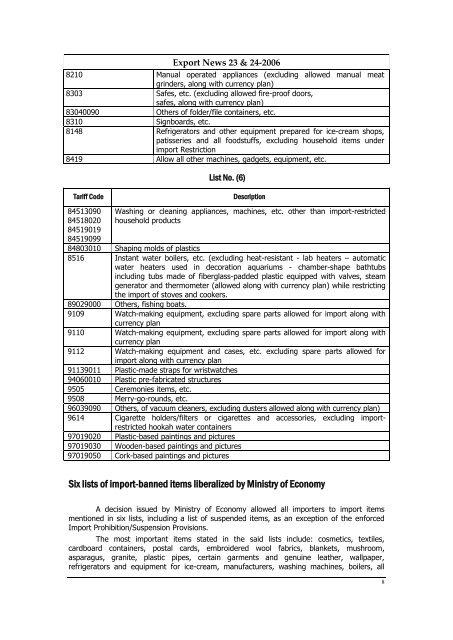 Business Opportunities in - Trade Development Authority Of Pakistan