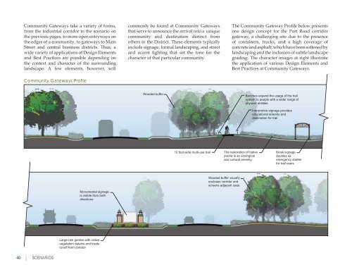 design elements - San Jacinto Texas Historic District