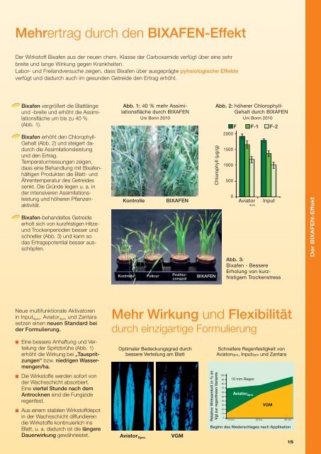 Feldbau 2012 - Bayer CropScience Ã–sterreich GmbH