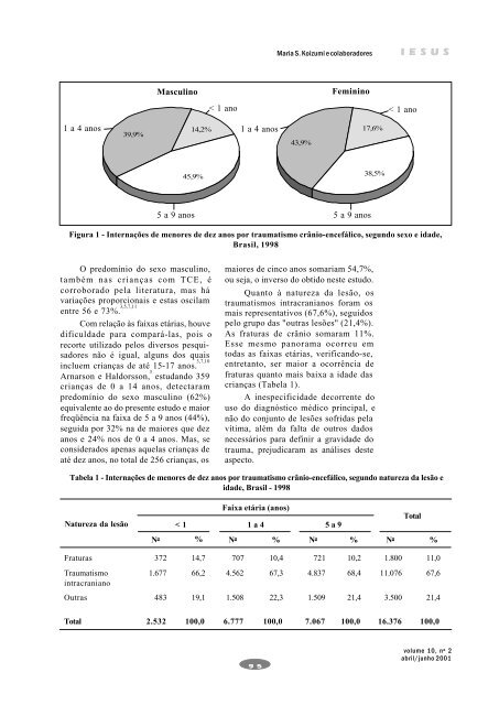 informe epidemiológico do sus informe epidemiológico do sus